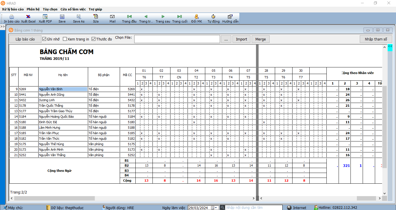 Bảng chấm suất ăn cơm tổng hợp