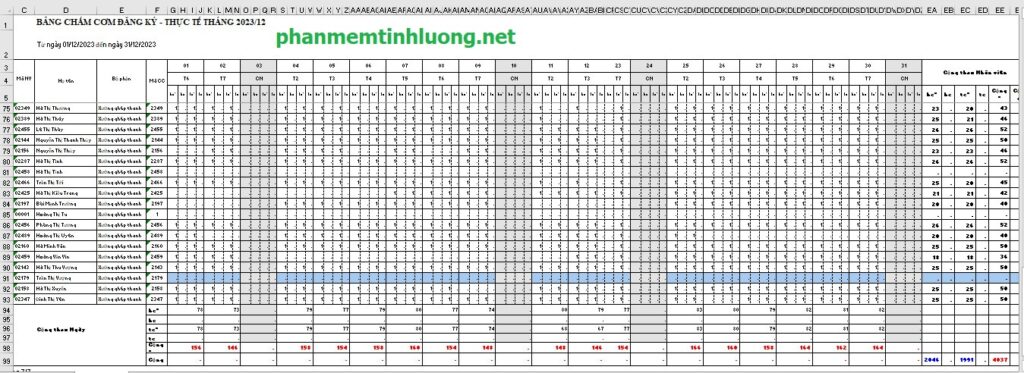 Bảng báo cáo tổng hợp suất ăn trong 1 tháng