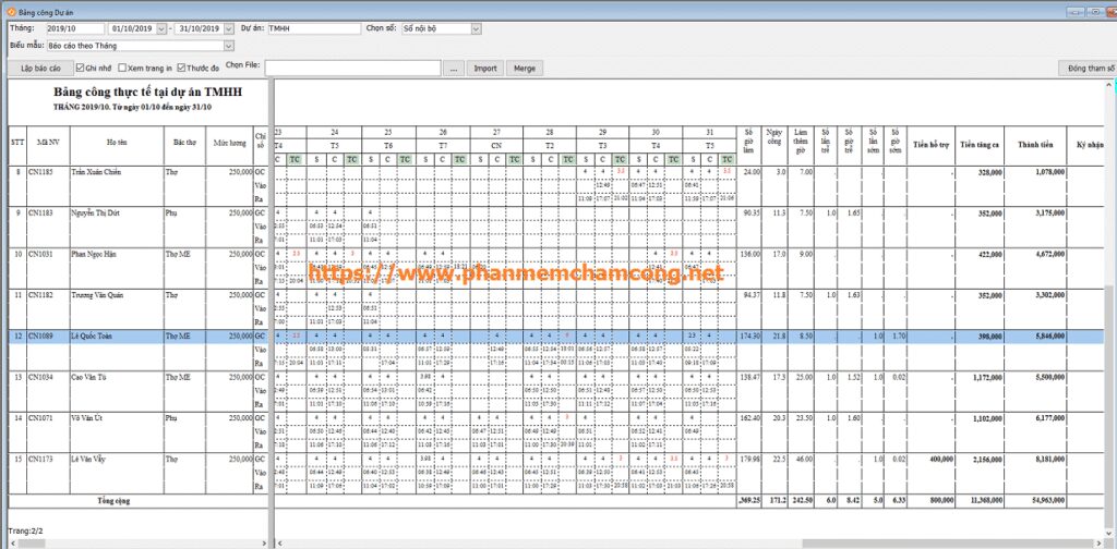 Bảng chấm công tổng hợp